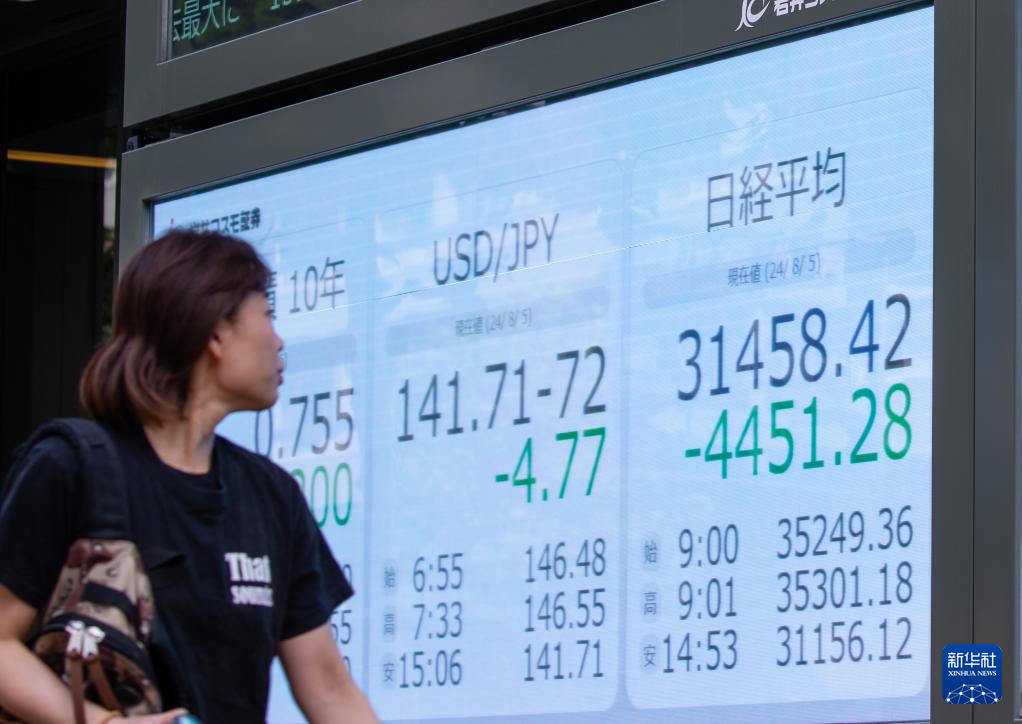 東京股市日經股指下跌點數創(chuàng)歷史紀錄